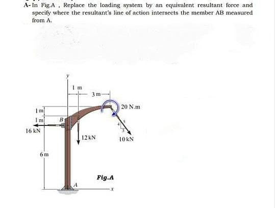 A- In Fig.A, Replace the loading system by an equivalent resultant force and
specify where the resultant's line of action intersects the member AB measured
from A.
3 m
20 N.m
Im
B
16 kN
12KN
10 kN
6 m
Fig.A
