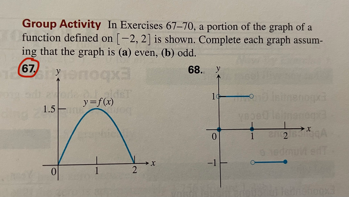 Group Activity In Exercises 67-70, a portion of the graph of a
function defined on [-2, 2] is shown. Complete each graph assum-
ing that the graph is (a) even, (b) odd.
67 er
68. y
dsT
y=f(x)
1.5 og
1
0.
2
-1
1
100X
