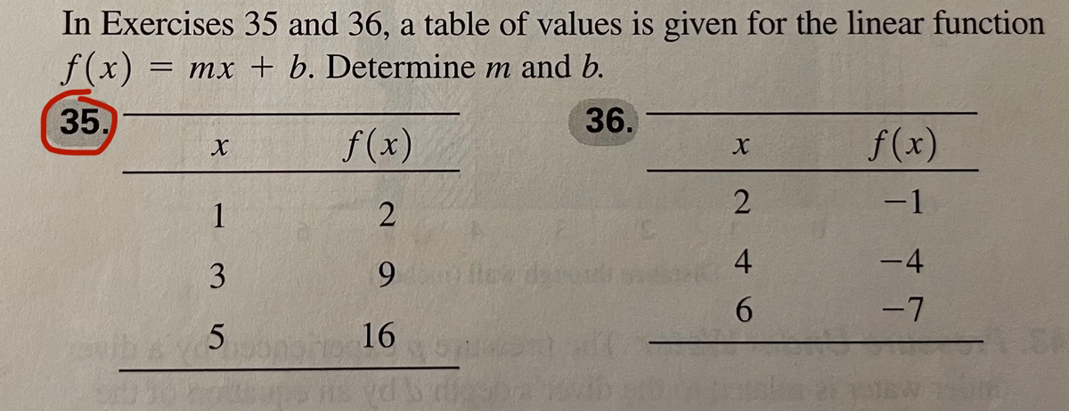 In Exercises 35 and 36, a table of values is given for the linear function
f(x)
= mx + b. Determine m and b.
35.
36.
f(x)
f(x)
-1
1
-4
9.
-7
16
4 6
3.
