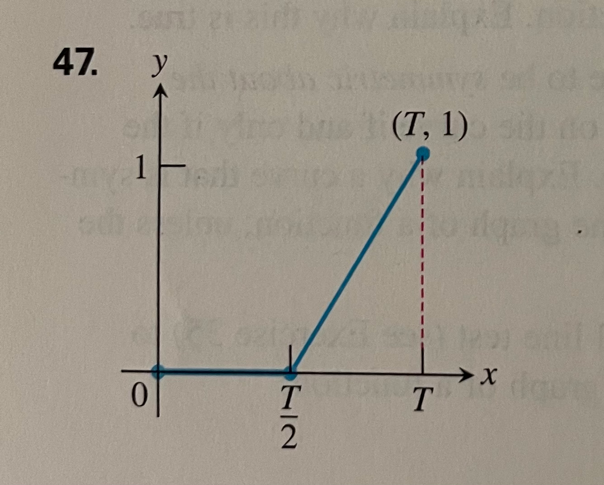 47.
y
bre (T, 1)ilo
T
