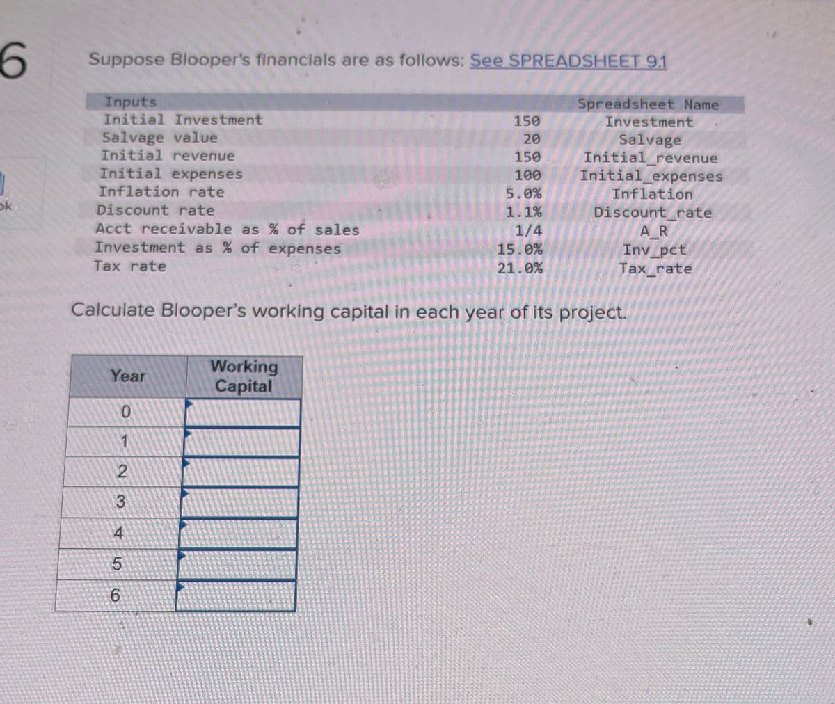 6
Suppose Blooper's financials are as follows: See SPREADSHEET 9.1
Inputs
Initial Investment
Salvage value
Initial revenue
Initial expenses
Inflation rate
Discount rate
ok
Acct receivable as % of sales
Investment as % of expenses
Tax rate
150
Spreadsheet Name
Investment
20
Salvage
150
Initial revenue
100
Initial expenses
5.0%
1.1%
1/4
15.0%
21.0%
Inflation
Discount rate
AR
Inv_pct
Tax rate
Calculate Blooper's working capital in each year of its project.
Year
Working
Capital
0
1
23
4
5
6
CO