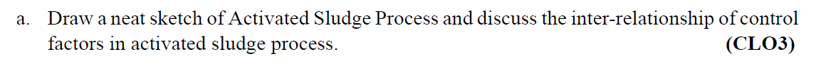 a. Draw a neat sketch of Activated Sludge Process and discuss the inter-relationship of control
factors in activated sludge process.
(CLO3)
