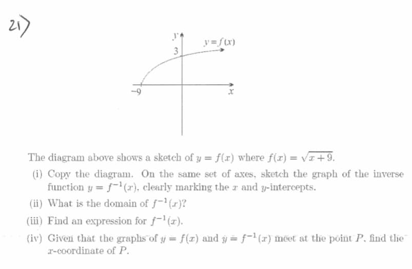 y = f {x}
3
The diagram above shows a sketch of y = f(x) where f(r) = vr + 9.
(i) Copy the diagram. On the same set of axes, sketch the graph of the inverse
function y = f-1(r), clearly marking the r and y-intercepts.
(ii) What is the domain of f- (r)?
(iii) Find an expression for f-' (1).
(iv) Given that the graphs of y = f(x) and y = f-' (x) mëeť at the point P, find tlie
%3D
r-coordinate of P.
