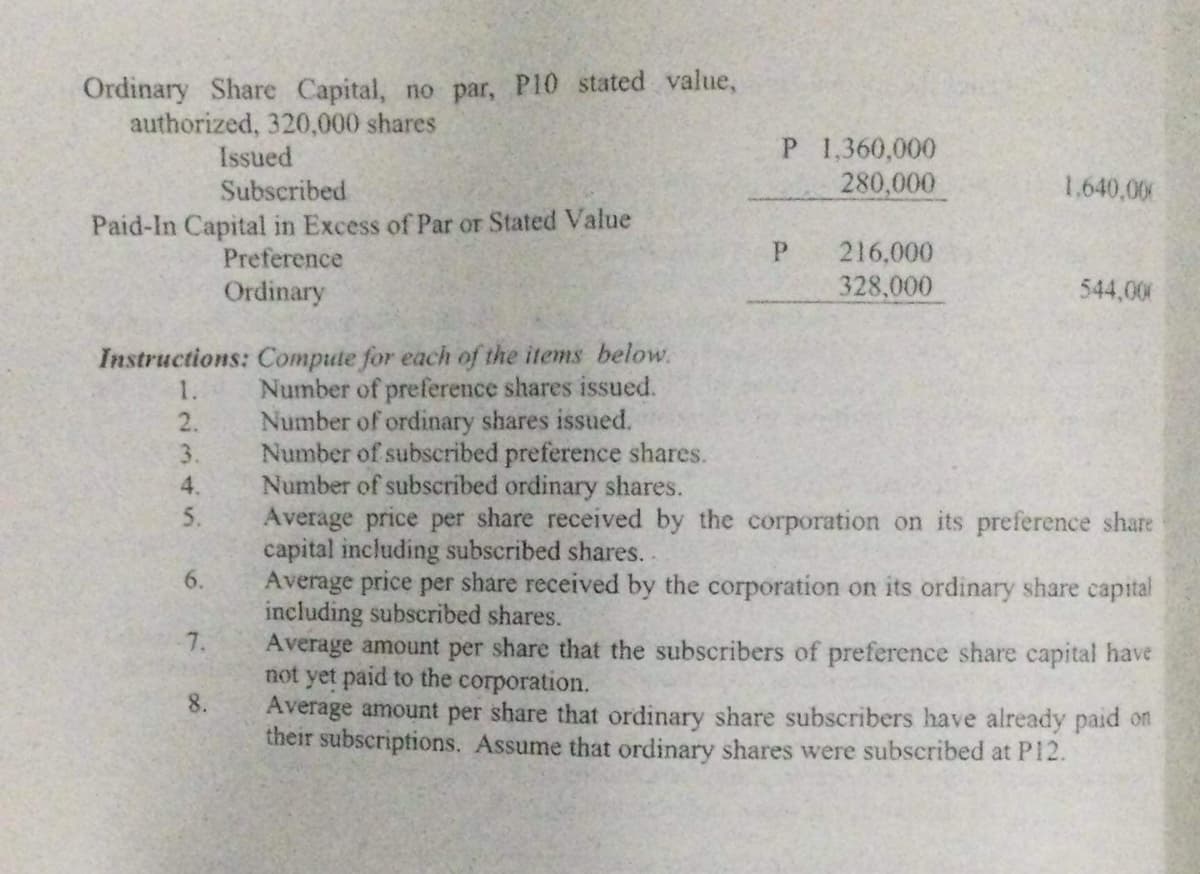 Ordinary Share Capital, no par, P10 stated value,
authorized, 320,000 shares
Issued
P 1,360,000
Subscribed
280,000
1.640,000
Paid-In Capital in Excess of Par or Stated Value
P
216,000
Preference
Ordinary
328,000
544,000
Instructions: Compute for each of the items below.
Number of preference shares issued.
1.
2.
Number of ordinary shares issued.
3.
Number of subscribed preference shares.
Number of subscribed ordinary shares.
4.
5.
Average price per share received by the corporation on its preference share
capital including subscribed shares..
6.
Average price per share received by the corporation on its ordinary share capital
including subscribed shares.
7.
Average amount per share that the subscribers of preference share capital have
not yet paid to the corporation.
8.
Average amount per share that ordinary share subscribers have already paid on
their subscriptions. Assume that ordinary shares were subscribed at P12.