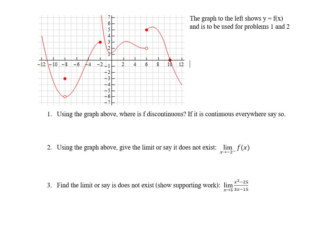 The graph to the left shows y = f(x)
and is to be used for problems 1 and 2
6.
4
-12 -10 -8 -6 F4 -2
2.
10
12
4
6
-1
-2
-3
-4
-5
1. Using the graph above, where is f discontinuous? If it is continuous everywhere say so.
2. Using the graph above, give the limit or say it does not exist: lim_f(x)
x--2-
x2-25
3. Find the limit or say is does not exist (show supporting work): lim
x-5 3x-15
