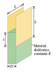 `Material
dieléctrico,
constante K
KD>
