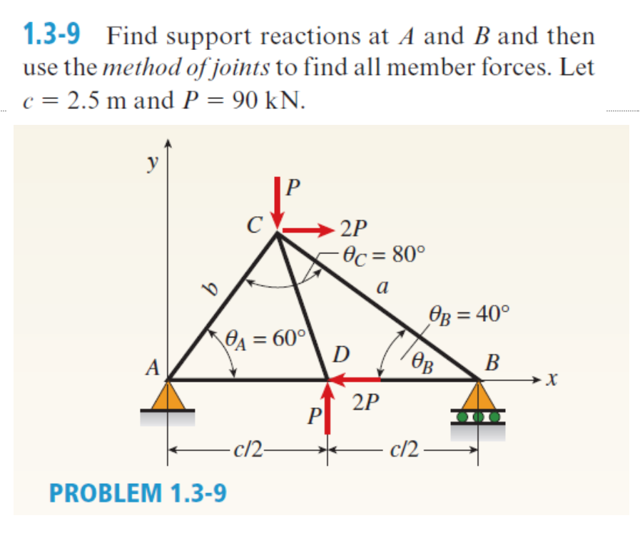 1.3-9 Find support reactions at A and B and then
use the method of joints to find all member forces. Let
c = 2.5 m and P = 90 kN.
y
2P
Oc = 80°
а
OB = 40°
%3D
OA = 60°
D
A
(OB
B
2P
P
c/2-
c/2
PROBLEM 1.3-9
