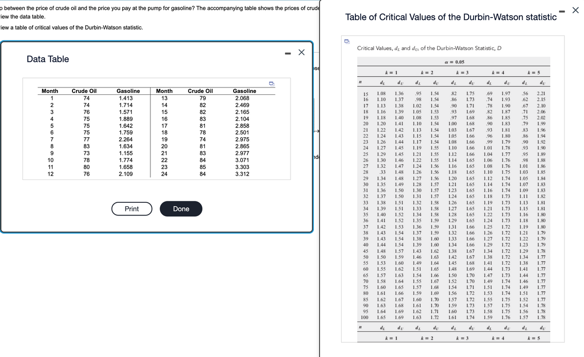 p between the price of crude oil and the price you pay at the pump for gasoline? The accompanying table shows the prices of crude
iew the data table.
view a table of critical values of the Durbin-Watson statistic.
Data Table
Month
1
8659 A WN.
2
3
4
7
9
10
11
12
Crude Oil
74 74 70 75 75 75 7 3 73 78 80 76
76
77
83
Gasoline
1.413
1.714
1.571
1.889
1.642
1.759
2.264
1.634
1.155
1.774
1.658
2.109
Print
Month
13
14
567892
15
16
17
18
19
20
21
22
23
24
Crude Oil
79
Done
P228HE NEE
83
81
78
74
81
83
84
85
84
Gasoline
2.068
2.469
2.165
2.104
2.858
2.501
2.975
2.865
2.977
3.071
3.303
3.312
X
se
nd
Table of Critical Values of the Durbin-Watson statistic
Critical Values, d, and du, of the Durbin-Watson Statistic, D
k = 1
11
k = 2
k = 1
du
1.54
1.54
α = 0.05
d₂
du
d₂
d₁
du
15
1.08
16 1.10
1.36
.95
1.37 .98
1.38 1.02 1.54
1.75
1.73
17 1.13
18 1.16
19 1.18
.82
.86
.90 1.71
1.39 1.05 1.53 .93 1.69
1.40 1.08 1.53 .97 1.68
20 1.20 1.41 1.10 1.54 1.00 1.68
21
1.54 1.03 1.67
22 1.24 1.43 1.15 1.54 1.05 1.66
23 1.26 1.44 1.17 1.54 1.08 1.66
24 1.27 1.45
1.19
1.55 1.10
1.66
25 1.29 1.45 1.21 1.55 1.12
1.22 1.42 1.13
.93 1.81
1.80
1.79
.96
.99
1.01
1.04
.83
.86
.90
.93
.95
1.78
.98
29
1.83
1.18 1.73 1.11
1.66
1.77
26 1.30 1.46 1.22 1.55 1.14 1.65 1.06 1.76
27 1.32 1.47 1.24 1.56 1.16 1.65 1.08 1.76 1.01
28 .33 1.48 1.26 1.56 1.18 1.65 1.10
1.03
1.75
1.34 1.48 1.27 1.56 1.20 1.65 1.12 1.74 1.05
30 1.35 1.49 1.28 1.57 1.21 1.65 1.14 1.74 1.07
31 1.36 1.50
1.30
1.57
1.23
1.65 1.16 1.74 1.09
32 1.37 1.50 1.31 1.57 1.24 1.65
33 1.38 1.51 1.32 1.58 1.26 1.65
34 1.39 1.51 1.33 1.58 1.27 1.65
35 1.40 1.52 1.34 1.58 1.28 1.65
36 1.41 1.52 1.35 1.59 1.29 1.65
37 1.42 1.53 1.36 1.59 1.31 1.66
38 1.43 1.54 1.37 1.59 1.32 1.66 1.26
39 1.43 1.54 1.38 1.60 1.33 1.66 1.27
40 1.44
1.29
45 1.48 1.57
1.67 1.34
1.82
1.81
1.81
1.80
1.19 1.73 1.13
1.21 1.73 1.15
1.22 1.73 1.16
1.24 1.73 1.18
1.25 1.72 1.19
1.72 1.21
1.80
1.80
1.79
1.72 1.22
1.79
1.54 1.39
1.60
1.43 1.62
1.34 1.66
1.38
1.72 1.23
1.72 1.29
50
1.50 1.59 1.46 1.63
1.67 1.38 1.72 1.34
1.53 1.60 1.49 1.64
1.55 1.62 1.51 1.65
55
60
65 1.57 1.63 1.54 1.66
70 1.58 1.64 1.55 1.67
75 1.60 1.65
1.57
1.68
80 1.61 1.66 1.59 1.69
85
90
95
100
1.79
1.78
1.42
1.77
1.45 1.68 1.41 1.72 1.38 1.77
1.48 1.69 1.44 1.73 1.41 1.77
1.50 1.70 1.47 1.73 1.44 1.77
1.52 1.70 1.49 1.74 1.46 1.77
1.54 1.71 1.51
1.74
1.49 1.77
1.56 1.72 1.53 1.74 1.51 1.77
1.57 1.72 1.55 1.75 1.52
1.59 1.73 1.57 1.75 1.54
1.60 1.73 1.58 1.75 1.56
1.61 1.74 1.59 1.76 1.57
1.62 1.67 1.60 1.70
1.63 1.68 1.61 1.70
1.64
1.65
1.77
1.78
1.78
1.78
1.69 1.62 1.71
1.69 1.63 1.72
d₂
du
d₂
du
d₂
du
d₂
du
d₂
du
k = 2
k = 3
k = 4
k=3
d₂
du
.69
.74
.78
.82
.86
.90 1.83
1.97
1.93
1.90
1.87
1.85
k = 5
k = 4
d₁
56
du
2.21
2.15
2.10
2.06
2.02
1.99
1.96
1.94
1.92
1.90
1.89
1.88
1.86
1.85
.56
.62
.67
.71
.75
.79
1.84
1.83
k = 5