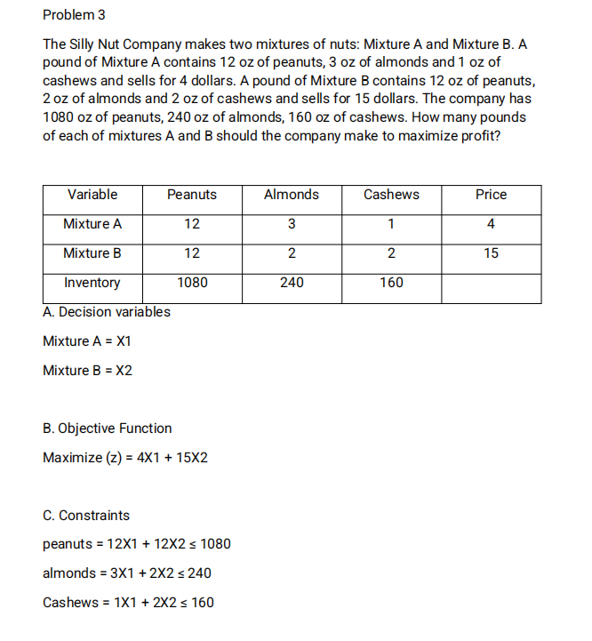 Problem 3
The Silly Nut Company makes two mixtures of nuts: Mixture A and Mixture B. A
pound of Mixture A contains 12 oz of peanuts, 3 oz of almonds and 1 oz of
cashews and sells for 4 dollars. A pound of Mixture B contains 12 oz of peanuts,
2 oz of almonds and 2 oz of cashews and sells for 15 dollars. The company has
1080 oz of peanuts, 240 oz of almonds, 160 oz of cashews. How many pounds
of each of mixtures A and B should the company make to maximize profit?
Variable
Peanuts
Almonds
Cashews
Price
Mixture A
12
3
1
4
Mixture B
12
2
2
15
Inventory
1080
240
160
A. Decision variables
Mixture A = X1
Mixture B = X2
B. Objective Function
Maximize (z) = 4X1 + 15X2
C. Constraints
peanuts = 12X1 + 12X2 < 1080
almonds = 3X1 + 2X2 s 240
Cashews = 1X1 + 2X2 < 160
