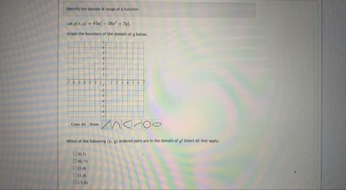 Identify the domain it range of a function
Let g(a, p) - 9 In( - 28 + 7y).
Graph the boundary of the domain of g below.
Clear All Draw:
Which of the following (. y) ordered pairs are in the domain of gl Select all that apply:
D10,1)
D0.-1)
D1.0)
