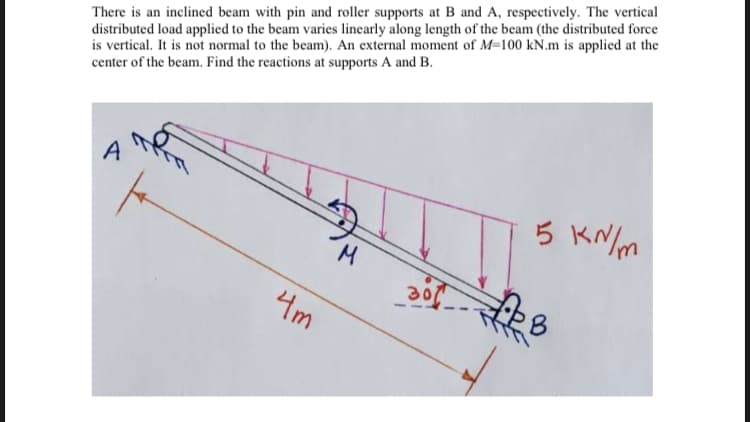 There is an inclined beam with pin and roller supports at B and A, respectively. The vertical
distributed load applied to the beam varies linearly along length of the beam (the distributed force
is vertical. It is not normal to the beam). An external moment of M=100 kN.m is applied at the
center of the beam. Find the reactions at supports A and B.
A
5 KNlm
M.
30
4m
