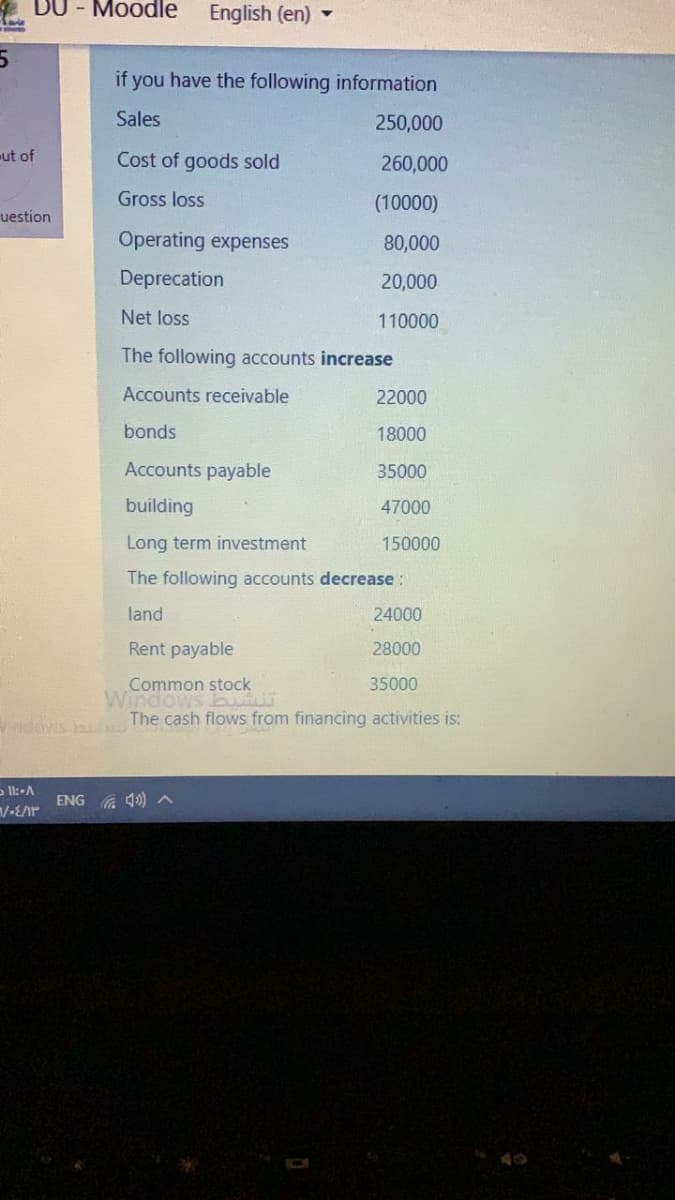 DU - Moodle
English (en) -
if you have the following information
Sales
250,000
ut of
Cost of goods sold
260,000
Gross loss
(10000)
uestion
Operating expenses
80,000
Deprecation
20,000
Net loss
110000
The following accounts increase
Accounts receivable
22000
bonds
18000
Accounts payable
35000
building
47000
Long term investment
150000
The following accounts decrease :
land
24000
Rent payable
28000
Common stock
Windows b
35000
ndas The cash flows from financing activities is:
ENG
