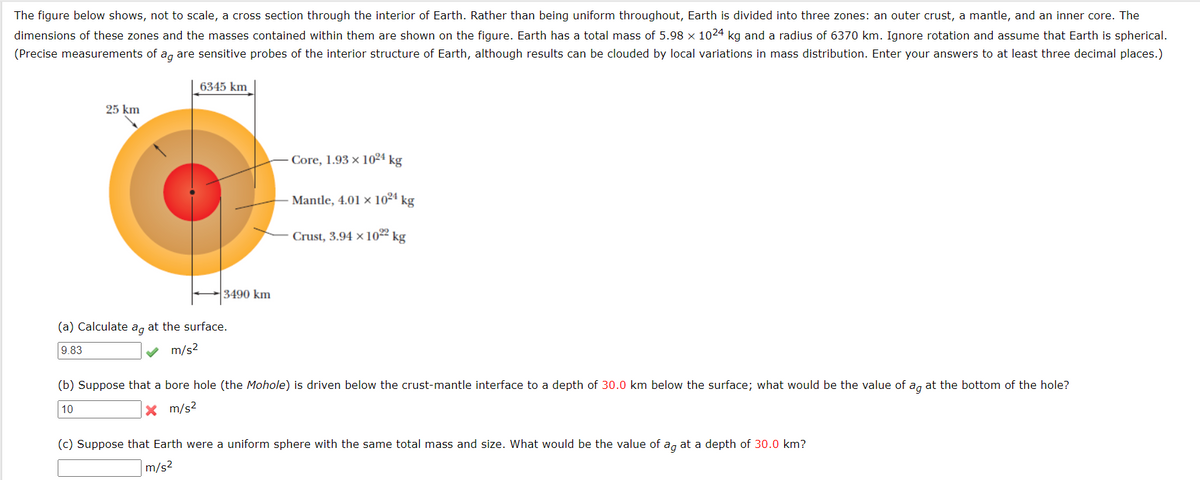 The figure below shows, not to scale, a cross section through the interior of Earth. Rather than being uniform throughout, Earth is divided into three zones: an outer crust, a mantle, and an inner core. The
dimensions of these zones and the masses contained within them are shown on the figure. Earth has a total mass of 5.98 x 1024 kg and a radius of 6370 km. Ignore rotation and assume that Earth is spherical.
(Precise measurements of ag are sensitive probes of the interior structure of Earth, although results can be clouded by local variations in mass distribution. Enter your answers to at least three decimal places.)
6345 km
25 km
Core, 1.93 × 1024 kg
Mantle, 4.01 × 102ª kg
Crust, 3.94 × 1022
kg
3490 km
(a) Calculate ag at the surface.
9.83
m/s2
(b) Suppose that a bore hole (the Mohole) is driven below the crust-mantle interface to a depth of 30.0 km below the surface; what would be the value of ag at the bottom of the hole?
10
X m/s2
(c) Suppose that Earth were a uniform sphere with the same total mass and size. What would be the value of a, at a depth of 30.0 km?
m/s2
