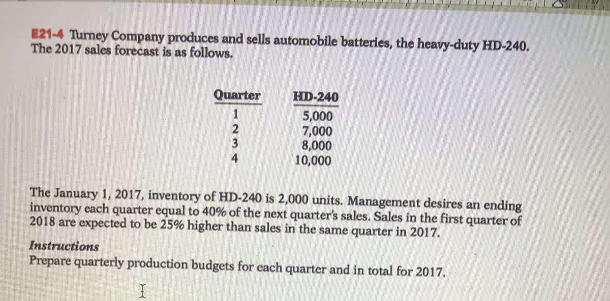 E21-4 Turney Company produces and sells automobile batteries, the heavy-duty HD-240.
The 2017 sales forecast is as follows.
HD-240
TE
Quarter
1
5,000
7,000
8,000
10,000
4
The January 1, 2017, inventory of HD-240 is 2,000 units. Management desires an ending
inventory each quarter equal to 40% of the next quarter's sales. Sales in the first quarter of
2018 are expected to be 25% higher than sales in the same quarter in 2017.
Instructions
Prepare quarterly production budgets for each quarter and in total for 2017.
