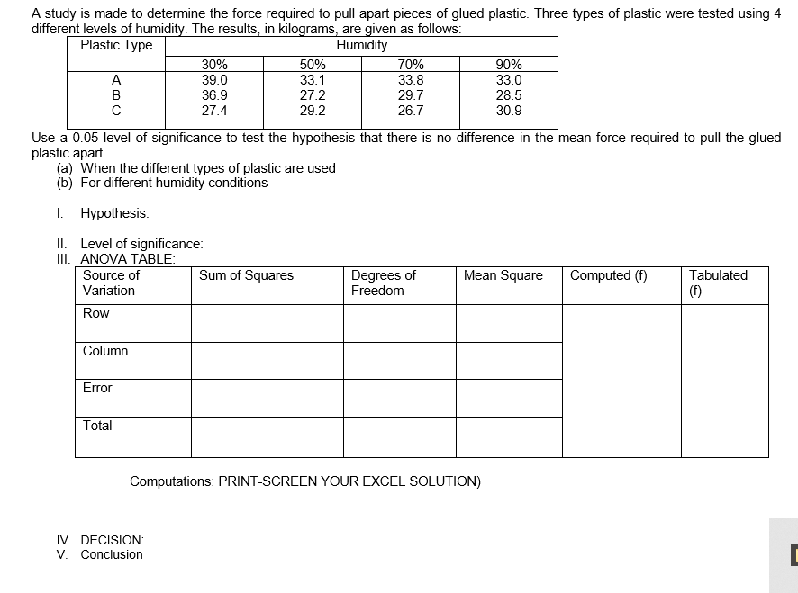 A study is made to determine the force required to pull apart pieces of glued plastic. Three types of plastic were tested using 4
different levels of humidity. The results, in kilograms, are given as follows:
Plastic Type
Humidity
90%
33.0
30%
50%
70%
39.0
33.1
33.8
36.9
27.2
29.7
28.5
27.4
29.2
26.7
30.9
Use a 0.05 level of significance to test the hypothesis that there is no difference in the mean force required to pull the glued
plastic apart
(a) When the different types of plastic are used
(b) For different humidity conditions
I. Hypothesis:
II. Level of significance:
II. ANOVA TABLE:
Source of
Sum of Squares
Degrees of
Freedom
Mean Square
Computed (f)
Tabulated
Variation
(f)
Row
Column
Error
Total
Computations: PRINT-SCREEN YOUR EXCEL SOLUTION)
IV. DECISION:
V. Conclusion
ABC
