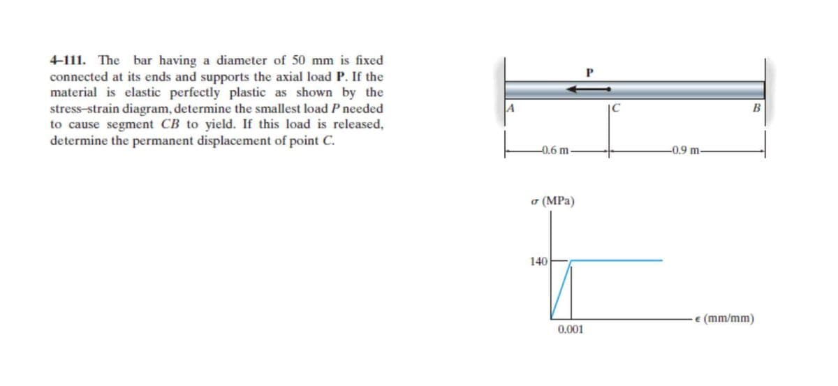 4-111. The bar having a diameter of 50 mm is fixed
connected at its ends and supports the axial load P. If the
material is elastic perfectly plastic as shown by the
stress-strain diagram, determine the smallest load Pneeded
to cause segment CB to yield. If this load is released,
determine the permanent displacement of point C.
|C
B
-0.6 m-
-0.9 m-
o (MPa)
140
- E (mm/mm)
0.001
