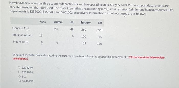 Novak's Medical operates three support departments and two operating units, Surgery and ER. The support departments are
allocated based on the hours used. The cost of operating the accounting (acct), administration (admin), and human resources (HR)
departments is $259000, $155900, and $70100, respectively. Information on the hours used are as follows:
Hours in Acct
Hours in Admin
Hours in HR
Acct
O $274249.
O $271874.
O $0.
O $248799.
16
8
Admin
20
4
HR
48
8
Surgery ER
360
120
65
220
80
130
What are the total costs allocated to the surgery department from the supporting departments? (Do not round the intermediate
calculations.)