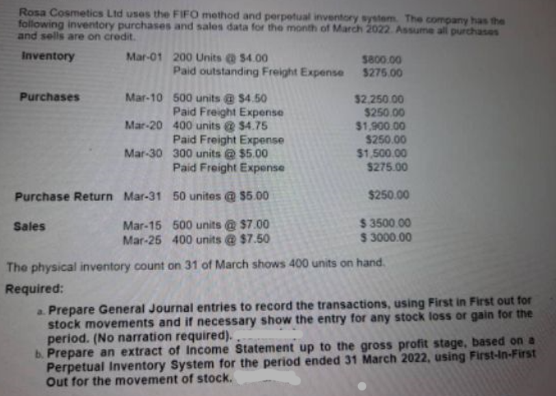 Rosa Cosmetics Ltd uses the FIFO method and perpetual inventory system. The company has the
following inventory purchases and sales data for the month of March 2022. Assume all purchases
and sells are on credit.
Inventory
Purchases
Mar-01
Sales
200 Units @ $4.00
Paid outstanding Freight Expense
Mar-10 500 units @ $4.50
Purchase Return Mar-31
Paid Freight Expense
Mar-20 400 units@ $4.75
Paid Freight Expense
Mar-30 300 units @ $5.00
Paid Freight Expense
$800.00
$275.00
$2.250.00
$250.00
$1,900.00
$250.00
$1,500.00
$275.00
$250.00
$ 3500.00
$3000.00
50 unites @ $5.00
Mar-15 500 units @ $7.00
Mar-25 400 units @ $7.50
The physical inventory count on 31 of March shows 400 units on hand.
Required:
a. Prepare General Journal entries to record the transactions, using First in First out for
stock movements and if necessary show the entry for any stock loss or gain for the
period. (No narration required).
b. Prepare an extract of Income Statement up to the gross profit stage, based on a
Perpetual Inventory System for the period ended 31 March 2022, using First-In-First
Out for the movement of stock.