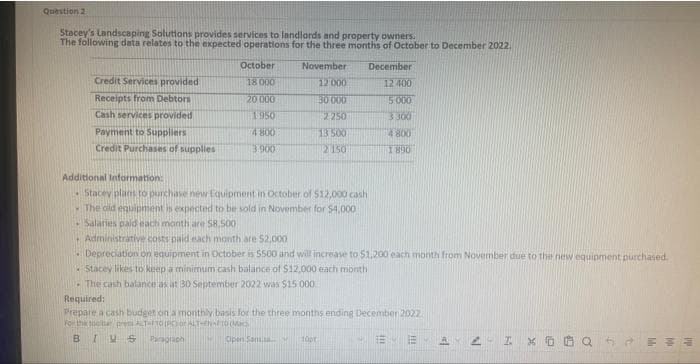 Question 2
Stacey's Landscaping Solutions provides services to landlords and property owners.
The following data relates to the expected operations for the three months of October to December 2022.
Credit Services provided
Receipts from Debtors
Cash services provided
Payment to Suppliers
Credit Purchases of supplies
October
18000
20.000
1950
4800
3.900
November
12 000
30 000
2.250
13 500
12 150
December
12 400
5000
3.300
14800
1890
Additional Information:
Stacey plans to purchase new Equipment in October of $12,000 cash
The old equipment is expected to be sold in November for $4,000
Salaries paid each month are 58,500
+Administrative costs paid each month are $2,000
Depreciation on equipment in October is 5500 and will increase to 51,200 each month from November due to the new equipment purchased.
Stacey likes to keep a minimum cash balance of $12,000 each month
The cash balance as at 30 September 2022 was $15.000
Required:
Prepare a cash budget on a monthly basis for the three months ending December 2022
For thi bar press AT-F10 (PC) of ALT-ENETO (M
BIVS Paragraph
Open Sanssa. Y 10p
EYE
AI
10
EXP
Mi
PP
E