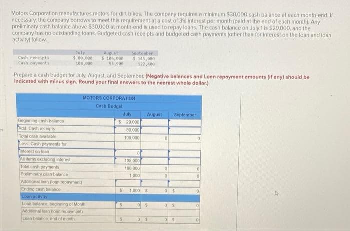Motors Corporation manufactures motors for dirt bikes. The company requires a minimum $30,000 cash balance at each month-end. If
necessary, the company borrows to meet this requirement at a cost of 3% interest per month (paid at the end of each month). Any
preliminary cash balance above $30,000 at month-end is used to repay loans. The cash balance on July 1 Is $29,000, and the
company has no outstanding loans. Budgeted cash receipts and budgeted cash payments (other than for interest on the loan and loan
activity) follow.
Cash receipts
Cash payments
July
$ 80,000
108,000
August
$ 106,000
94,900
Prepare a cash budget for July, August, and September. (Negative balances and Loan repayment amounts (if any) should be
indicated with minus sign. Round your final answers to the nearest whole dollar.)
Beginning cash balance
Add Cash receipts
Total cash available
Less Cash payments for
Interest on loan
All items excluding interest
Total cash payments
Preliminary cash balance
Additional loan (loan repayment)
Ending cash balance
Loan activity
Loan balance, beginning of Month
Additional loan (loan repayment)
Loan balance, end of month
MOTORS CORPORATION
Cash Budget
September
$ 145,000
122,400
July
$ 29,000
80,000
100,000
$
$
S
0
108,000
108,000
1,000
August September
1,000 $
0 $
0 $
0
0
0
0$
0$
05
0
0
0
0
