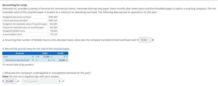 Accounting for scrap
Hammatt Inc. provides a variety of services for commercial clients. Hammatt destroys any paper client records after seven years and the shredded paper is sold to a recycling company. The net
realizable value of the recycled paper is treated as a reduction to operating overhead. The following data pertain to operations for the year.
Budgeted operating overhead
Actual operating overhead
Budgeted net realizable value of recycled paper
Actual net realizable value of recycled paper
Budgeted bilable hours
Actual billable hours
a. Assuming that number of billable hours is the allocation base, what was the company's predetermined overhead rate? $ 13.92
$996,480
$985,200
$22,080
$23,280
168,000
170,160
b. Record the journal entry for the sale of the recycled paper.
Account
Credit
Debit
23,280
Cash
Manufacturing Overhead ✔
To record sale of by-product
23,280
c. What was the company's underapplied or overapplied overhead for the year?
Note: Do not use a negative sign with your answer.
$25,008
Overappled