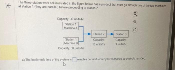 K
The three-station work cell illustrated in the figure below has a product that must go through one of the two machines
at station 1 (they are parallel) before proceeding to station 2.
Capacity: 30 units/hr
Station 1
Machine A
Station 1
Machine B
Capacity: 30 units/hr
Station 2
Capacity:
10 units/hr.
Station 3
Capacity
3 units/hr
Q
Q
a) The bottleneck time of the system is minutes per unit (enter your response as a whole number).
4