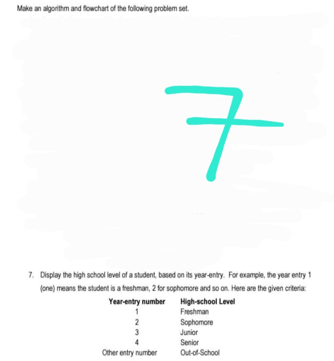 Make an algorithm and flowchart of the following problem set.
7. Display the high school level of a student, based on its year-entry. For example, the year entry
(one) means the student is a freshman, 2 for sophomore and so on. Here are the given criteria:
High-school Level
Freshman
Year-entry number
Sophomore
3
Junior
4
Senior
Other entry number
Out-of-School
