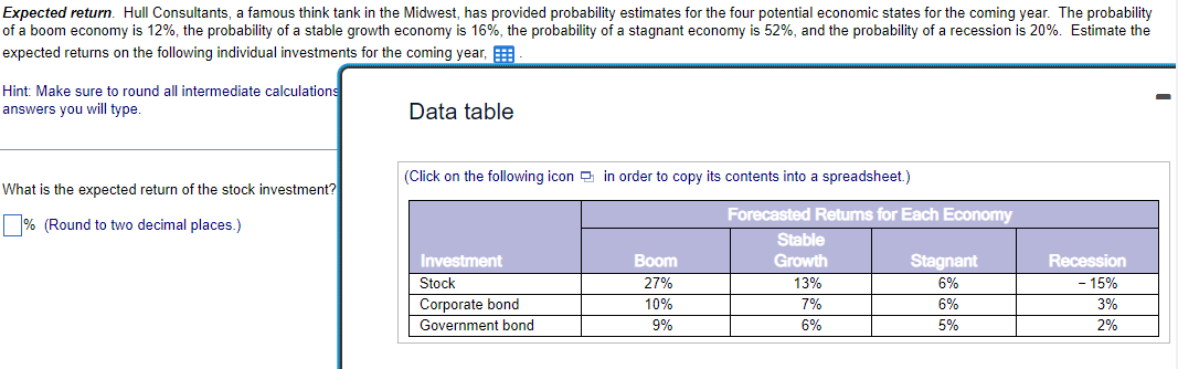 Expected return. Hull Consultants, a famous think tank in the Midwest, has provided probability estimates for the four potential economic states for the coming year. The probability
of a boom economy is 12%, the probability of a stable growth economy is 16%, the probability of a stagnant economy is 52%, and the probability of a recession is 20%. Estimate the
expected returns on the following individual investments for the coming year,
Hint: Make sure to round all intermediate calculations
answers you will type.
What is the expected return of the stock investment?
% (Round to two decimal places.)
Data table
(Click on the following icon in order to copy its contents into a spreadsheet.)
Investment
Stock
Corporate bond
Government bond
Boom
27%
10%
9%
Forecasted Returns for Each Economy
Stable
Growth
13%
7%
6%
Stagnant
6%
6%
5%
Recession
- 15%
3%
2%