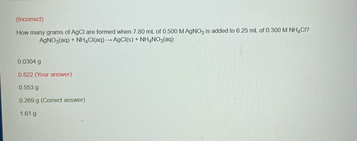 (Incorrect)
How many grams of AgCl are formed when 7.80 mL of 0.500 M AgNO3 is added to 6.25 mL of 0.300 M NH4CI?
AgNO3(aq) + NH4Cl(aq) → AgCl(s) + NH4NO3(aq)
0.0304 g
0.822 (Your answer)
0.553 g
0.269 g (Correct answer)
1.61 g