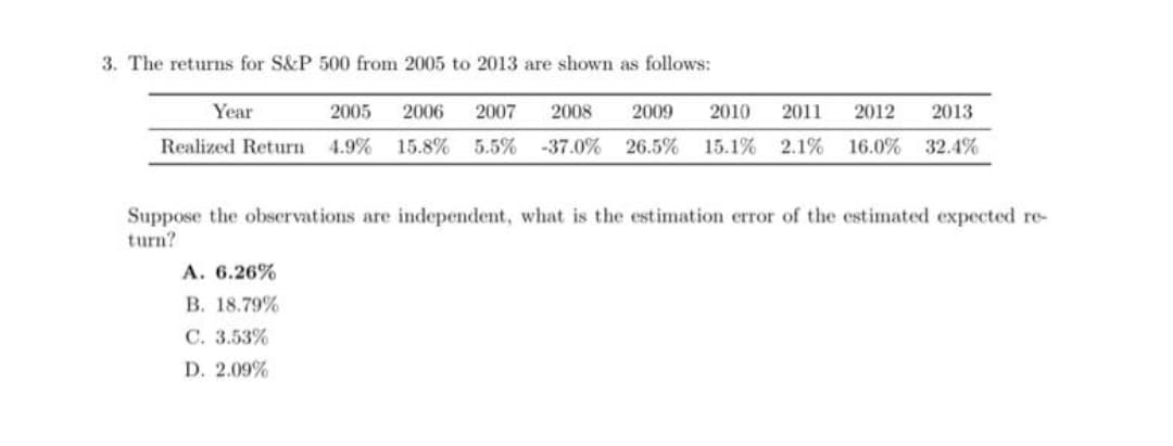 3. The returns for S&P 500 from 2005 to 2013 are shown as follows:
Year
2005
2006
2007
2008
2009
2010
2011
2012
2013
Realized Return 4.9%
15.8% 5.5% -37.0% 26.5%
15.1% 2.1%
16.0% 32.4%
Suppose the observations are independent, what is the estimation error of the estimated expected re-
turn?
A. 6.26%
B. 18.79%
C. 3.53%
D. 2.09%
