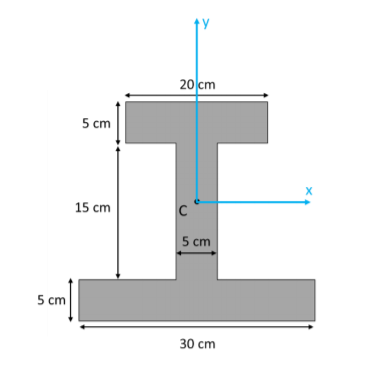 20 cm
5 cm
15 сm
C
5 cm
5 cm
30 cm
