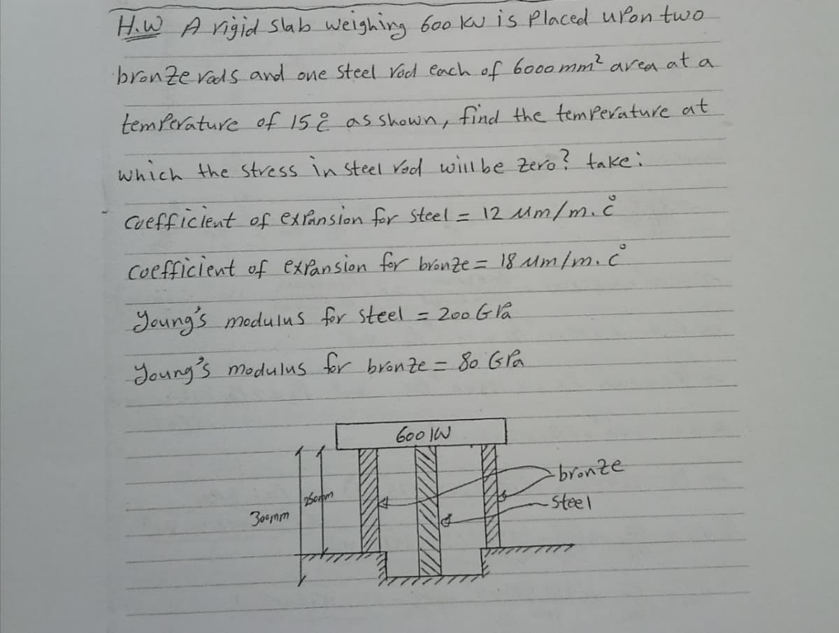 HW A nigid slab weighing 6o0 Kw is Placed uron two
bronze vads and one Steel Vod Cach of bo00 mm2 area at a
temPerature of 15 Ĉ as shown, find the temPerature at
which the stress in steel Vod will be Zero ? takei
Cuefficient of exransion for Steel= 12Mm/m.č
Coefficient of exransion for brónze = 18 Mm/m.c
%3D
Young's modulus for steel
= 200 G la
Young's modulus for bronze = 80 GPa
600 IW
-bronze
25orpm
30mm
steel
