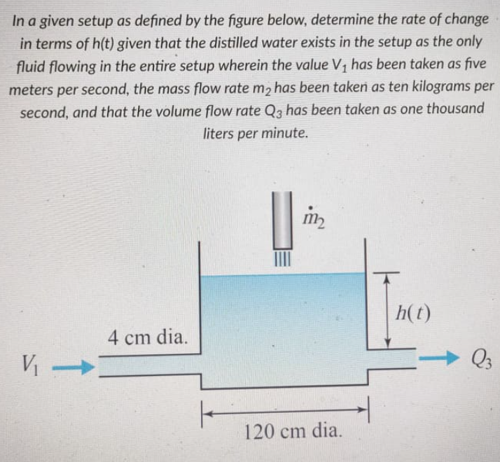 In a given setup as defined by the figure below, determine the rate of change
in terms of h(t) given that the distilled water exists in the setup as the only
fluid flowing in the entire setup wherein the value V, has been taken as five
meters per second, the mass flow rate m2 has been taken as ten kilograms per
second, and that the volume flow rate Q3 has been taken as one thousand
liters per minute.
m2
h(t)
4 cm dia.
Q3
120 cm dia.
