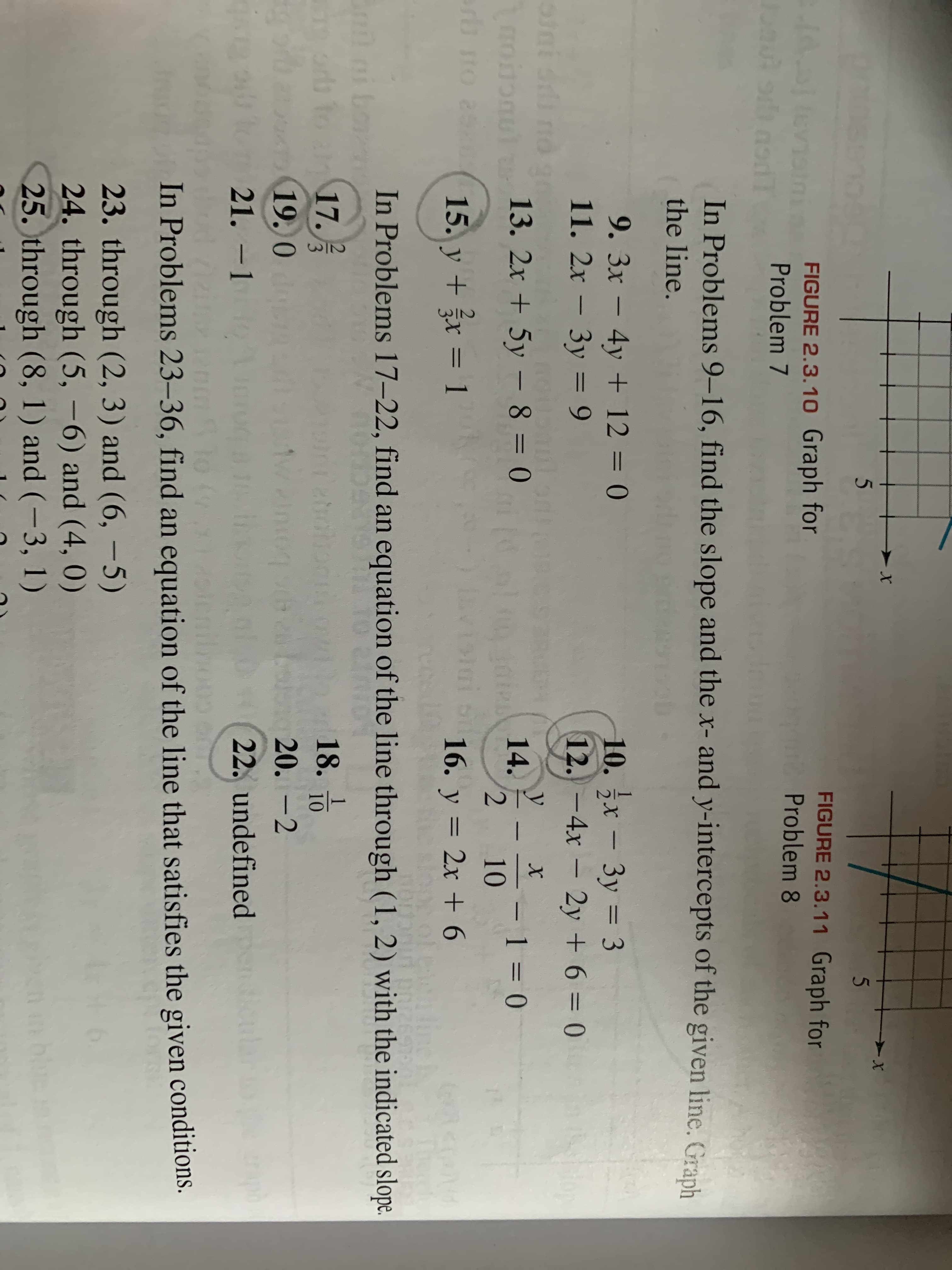 FIGURE 2.3.10 Graph for
Problem 7
FIGURE 2.3.11 Graph for
Problem 8
In Problems 9–16, find the slope and the x- and y-intercepts of the given line. Granh
the line.
9. 3x – 4y + 12 = 0
11. 2х — Зу %3D 9
10. x – 3y = 3
12. -4x – 2y + 6 = 0
%3D
13.2x+5y - 8 = 0
14.
-
10
1 = 0
%D
15. y + x = 1
16. y = 2x + 6
lin
In Problems 17–22, find an equation of the line through (1, 2) with the indicated slope.
17.
18. m
10
19.0
20. -2
21. –1
22. undefined
In Problems 23–36, find an equation of the line that satisfies the given conditions.
23. through (2, 3) and (6, –5)
24. through (5, -6) and (4, 0)
25. through (8, 1) and (-3, 1)
