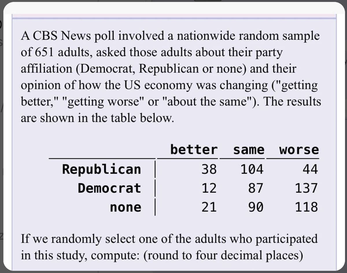 A CBS News poll involved a nationwide random sample
of 651 adults, asked those adults about their party
affiliation (Democrat, Republican or none) and their
opinion of how the US economy was changing ("getting
better," "getting worse" or "about the same"). The results
are shown in the table below.
better
same
worse
Republican
38
104
44
Democrat
12
87
137
none
21
90
118
If we randomly select one of the adults who participated
in this study, compute: (round to four decimal places)
