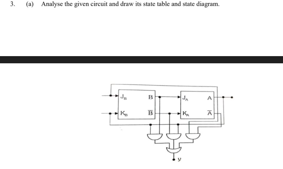 3.
(а)
Analyse the given circuit and draw its state table and state diagram.
JB
B
JA
A
В
K.
