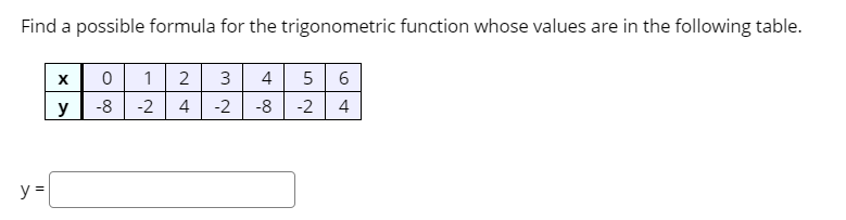 Find a possible formula for the trigonometric function whose values are in the following table.
x0 1 2
3
4
5 6
y
-8
-2
4
-2
-8
-2
4
y =
+ 00

