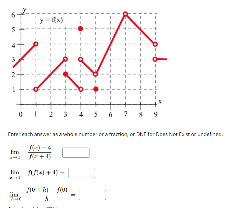 y
6.
y = f(x)
4
3
L
