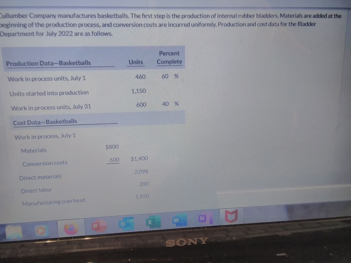 Cullumber Company manufactures basketballs. The first step is the production of internal rubber bladders. Materials are added at the
peginning of the production process, and conversion costs are incurred uniformly. Production and cost data for the Bladder
Department for July 2022 are as follows.
Percent
Production Data-Basketballs
Units
Complete
Work in process units, July 1
460
60 %
Units started into production
1,150
Work in process units, July 31
600
40 %
Cost Data-Basketballs
Work in process, July 1
Materials
$800
Conversion costs
600
$1,400
2,098
Direct materials
200
Direct labor
1,450
Manufacturing overhead
W
SONY
