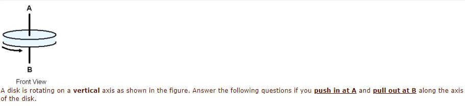 A
A
B
Front View
A disk is rotating on a vertical axis as shown in the figure. Answer the following questions if you push in at A and pull out at B along the axis
of the disk.