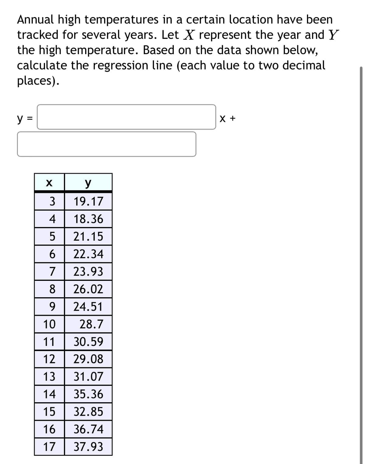 Annual high temperatures in a certain location have been
tracked for several years. Let ✗ represent the year and Y
the high temperature. Based on the data shown below,
calculate the regression line (each value to two decimal
places).
=
y
3
19.17
4 18.36
5 21.15
6 22.34
7 23.93
8 26.02
9 24.51
10 28.7
11
30.59
12 | 29.08
13
31.07
14
35.36
15
32.85
16 36.74
17 37.93
X +