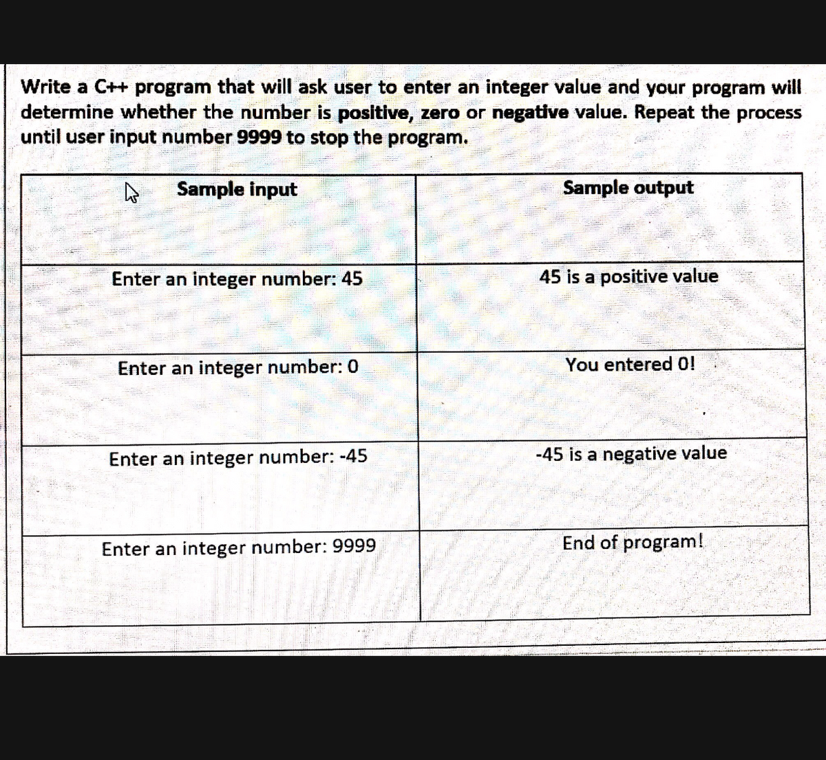 Write a C++ program that will ask user to enter an integer value and your program will
determine whether the number is positive, zero or negative value. Repeat the process
until user input number 9999 to stop the program.
Sample input
Sample output
Enter an integer number: 45
45 is a positive value
Enter an integer number:
You entered 0!
Enter an integer number: -45
-45 is a negative value
Enter an integer number: 9999
End of program!
