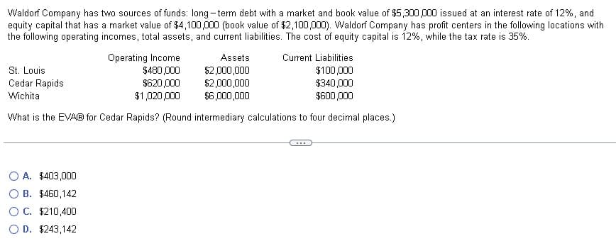 Waldorf Company has two sources of funds: long-term debt with a market and book value of $5,300,000 issued at an interest rate of 12%, and
equity capital that has a market value of $4,100,000 (book value of $2,100,000). Waldorf Company has profit centers in the following locations with
the following operating incomes, total assets, and current liabilities. The cost of equity capital is 12%, while the tax rate is 35%.
Operating Income
$480,000
$620,000
$1,020,000
Current Liabilities
Assets
$2,000,000
St. Louis
$100,000
$2,000,000
$340,000
Cedar Rapids
Wichita
$6,000,000
$600,000
What is the EVAⓇ for Cedar Rapids? (Round intermediary calculations to four decimal places.)
O A. $403,000
OB. $460,142
C. $210,400
O D. $243,142
...