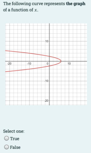 The following curve represents the graph
of a function of x.
10
-20
-10
10
-10
-20-
Select one:
O True
O False
