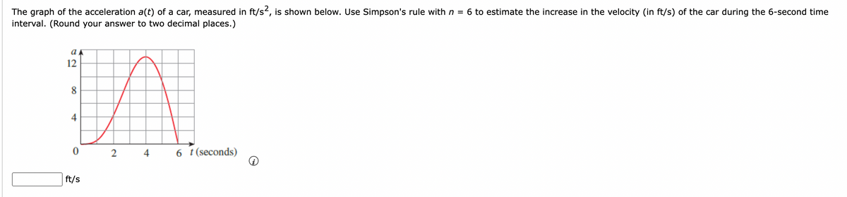 The graph of the acceleration a(t) of a car, measured in ft/s2, is shown below. Use Simpson's rule with n = 6 to estimate the increase in the velocity (in ft/s) of the car during the 6-second time
interval. (Round your answer to two decimal places.)
WL
2 4 6 t (seconds)
ak
12
8
4
0
ft/s