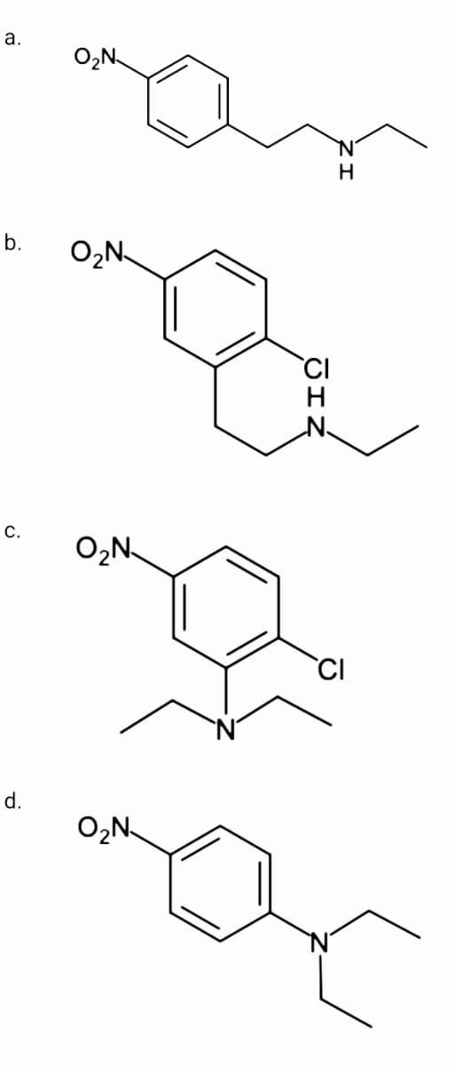 а.
O,N
b.
O,N
CI
H
С.
O,N.
CI
O,N
d.
