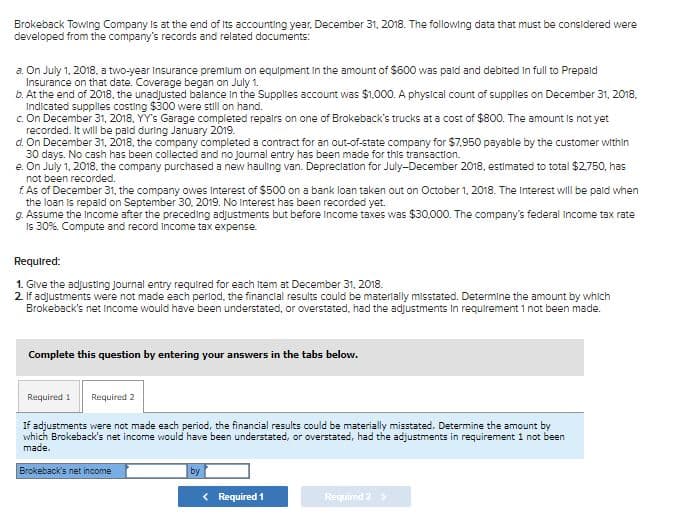 Brokeback Towing Company Is at the end of Its accounting year, December 31, 2018. The following data that must be considered were
developed from the company's records and related documents:
a. On July 1, 2018. a two-year insurance premium on equipment In the amount of $600 was pald and debited in full to Prepaid
Insurance on that date. Coverage began on July 1.
b. At the end of 2018, the unadjusted balance In the Supplies account was $1.000. A physical count of supplies on December 31, 2018.
Indicated supples costing $300 were still on hand.
c. On December 31, 2018, YY's Garage completed repalrs on one of Brokeback's trucks at a cost of $800. The amount is not yet
recorded. It will be pald during January 2019.
d. On December 31, 2018, the company completed a contract for an out-of-state company for $7,950 payable by the customer within
30 days. No cash has been collected and no journal entry has been made for this transaction.
e. On Juiy 1, 2018. the company purchased a new hauling van. Depreciation for July-December 2018, estimated to total $2750, has
not been recorded.
fAs of December 31, the company owes interest of $500 on a bank loan taken out on October 1, 2018. The Interest will be pald when
the loan is repald on September 30, 2019. No Interest has been recorded yet.
g. Assume the Income after the preceding adjustments but before income taxes was $30.000. The company's federal income tax rate
Is 30%. Compute and record Income tax expense.
Required:
1. Give the adjusting Journal entry required for each item at December 31, 2018.
2 If adjustments were not made each perlod, the financial results could be materially misstated. Determine the amount by which
Brokeback's net Income would have been understated, or overstated, had the adjustments In requlrement 1 not been made.
Complete this question by entering your answers in the tabs below.
Required 1
Required 2
If adjustments were not made each period, the financial results could be materially misstated. Determine the amount by
which Brokeback's net income would have been understated, or overstated, had the adjustments in requirement 1 not been
made.
Brokeback's net income
by
< Required 1
Required 2
