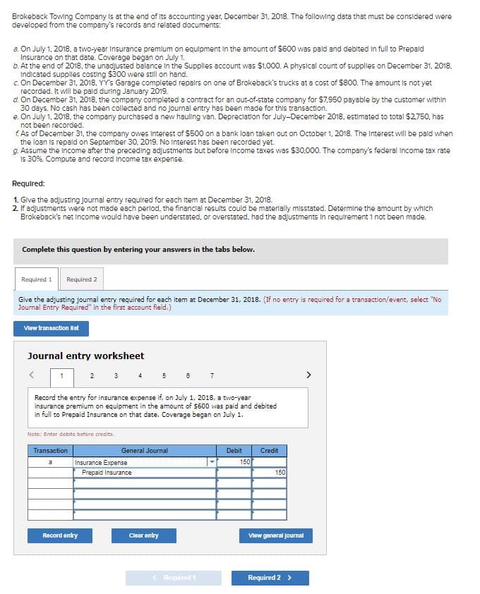 Brokeback Towing Company Is at the end of Its accounting year, December 31, 2018. The following data that must be considered were
developed from the company's records and related documents:
a. On July 1. 2018, a two-year Insurance premium on equipment in the amount of $600 was paid and debited in full to Prepaid
Insurance on that date. Coverage began on July 1.
b. At the end of 2018, the unadjusted balance Iin the Supplies account was $1.000. A physical count of supplies on December 31, 2018.
Indicated supplies costing $300 were still on hand.
c. On December 31, 2018, YY'S Garage completed repairs on one of Brokeback's trucks at a cost of $800. The amount is not yet
recorded. It will be pald during January 2019.
d. On December 31, 2018, the company completed a contract for an out-of-state company for $7,950 payable by the customer within
30 days. No cash has been collected and no journal entry has been made for this transaction.
e. On July 1, 2018. the company purchased a new hauling van. Depreciation for July-December 2018, estimated to total $2750, has
not been recorded.
f. As of December 31, the company owes Interest of $500 on a bank loan taken out on October 1, 2018. The Interest will be paid when
the loan Is repald on September 30, 2019. No Interest has been recorded yet.
g. Assume the income after the preceding adjustments but before Income taxes was $30.000. The company's federal income tax rate
Is 30%. Compute and record Income tax expense.
Required:
1. Give the adjusting Journal entry required for each item at December 31, 2018.
2 If adjustments were not made each perlod, the financial results could be materially misstated. Determine the amount by whlch
Brokeback's net Income would have been understated, or overstated, had the adjustments In requirement 1 not been made.
Complete this question by entering your answers in the tabs below.
Required 1
Required 2
Give the adjusting journal entry required for each item at December 31, 2018. (If no entry is required for a transaction/event, select "No
Journal Entry Required" in the first account field.)
Vlew trannaction st
Journal entry worksheet
3 4
6 7
2
5
>
Record the entry for insurance expense if, on July 1, 2018, a two-year
insurance premium on equipment in the amount of $600 was paid and debited
in full to Prepaid Insurance on that date. Coverage began on July 1.
Note: Enter debits before credits.
Transaction
General Journal
Debit
Credit
Insurance Expense
150
Prepaid Insurance
150
Record entry
Clear entry
Vlew general Journal
< Required 1
Required 2 >
