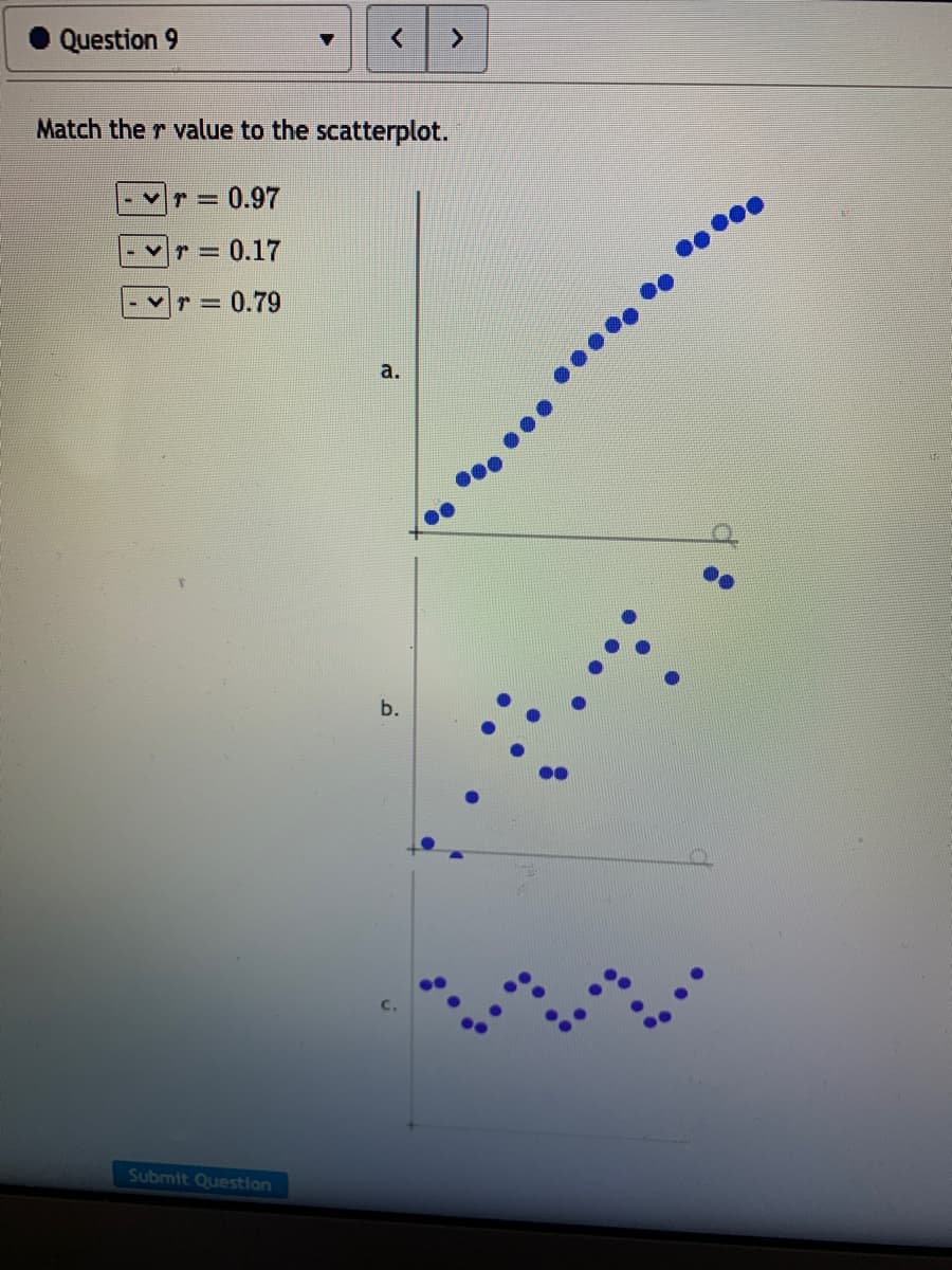 Question 9
Match the r value to the scatterplot.
= 0.97
0.17
r = 0.79
a.
b.
C.
Submit Question
