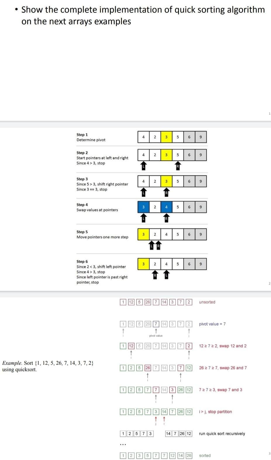 ●
Show the complete implementation of quick sorting algorithm
on the next arrays examples
Step 1
Determine pivot
Step 2
Start pointers at left and right
Since 4> 3, stop
Step 3
Since 53, shift right pointer
Since 3 = 3, stop
Step 4
Swap values at pointers
Step 5
Move pointers one more step
Step 6
Since 2<3, shift left pointer
Since 4> 3, stop
Since left pointer is past right
pointer, stop
Example. Sort {1, 12, 5, 26, 7, 14, 3, 7, 2}
using quicksort.
1 12
12
1 12
1 2
12
4
4
4
3
3
2
7
2
1 2 5 7 3
2
2
3 2
2
R
pivot value
3 5 6 9
3
3
R
4
R
4
4
5 6
14
5
5
5
7 14 3 7
5
6
6
6
6
26 12
7 26 12
14 7 26 12
7 12 14 26
9
9
9
9
9
unsorted
pivot value = 7
122 722, swap 12 and 2
26 27 27, swap 26 and 7
72723, swap 7 and 3
i>j, stop partition
run quick sort recursively
sorted